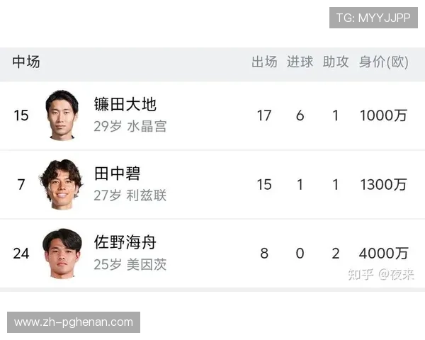 2026年世界杯荷兰对阵日本比赛赛程安排及相关比赛图片全景解析