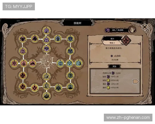 PG试玩评测详细解读游戏角色设计与技能系统的创新之处