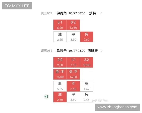 世界杯沙特对佛得角比赛中射门次数统计及球队战术分析
